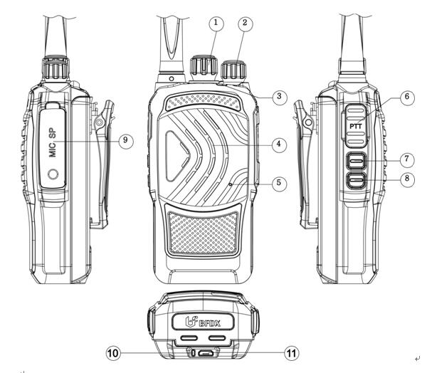 對講機的亞音、倒頻、直頻各有什么作用？