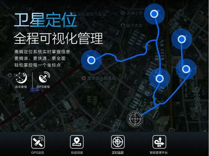 公網(wǎng)對(duì)講系統(tǒng)如何實(shí)現(xiàn)“分級(jí)調(diào)度”？