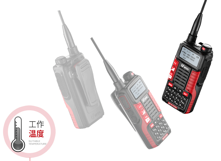 網(wǎng)絡(luò)突然中斷怎么辦？你可能只需要一臺對講機(jī)！